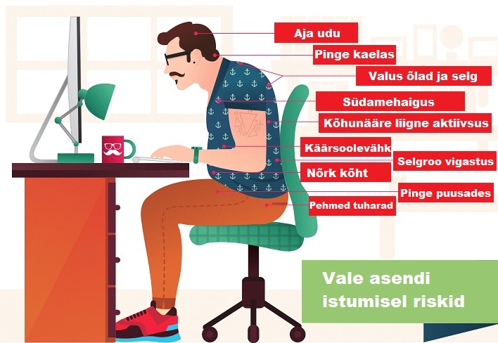 Vale asendi istumisel riskid - ergonoomillised toolid